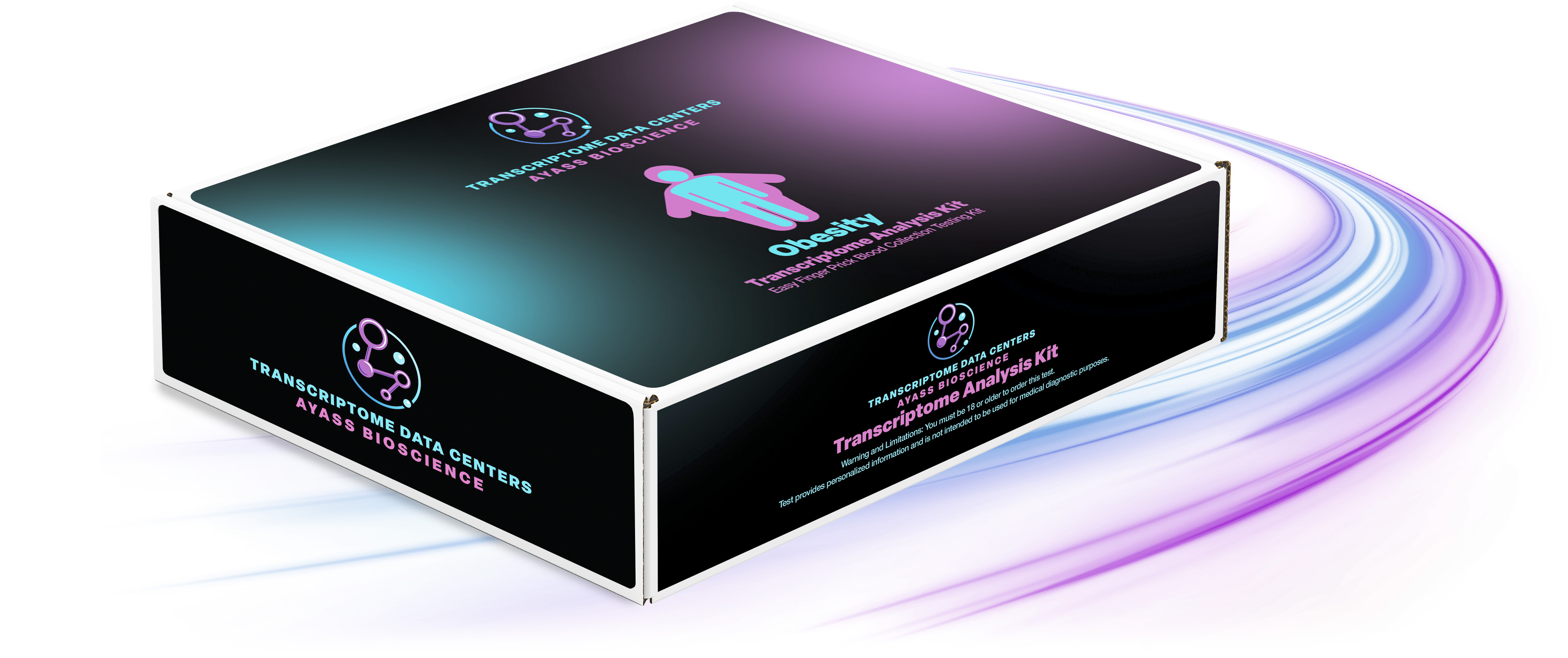 Obesity Transcriptomic Testing Kit